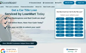 LoanMart / Wheels Financial Group website