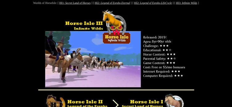 Screenshot Horse Isle