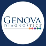 Genova Diagnostics (GDX)