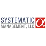 Systematic Alpha Management