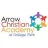 Arrow Christian Academy - College Park reviews, listed as Connecticut School Of Broadcasting