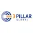 3Pillar Global reviews, listed as Tata Consultancy Services