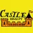 Castle Realty reviews, listed as Auction.com