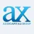 Axis Capital Group reviews, listed as Fidelity Investments