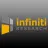 Infiniti Research reviews, listed as The Unitel Direct Group