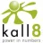 Kall8 reviews, listed as Accentus Inc.
