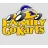 Family Go Karts reviews, listed as Kikker 5150