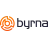 Byrna Technologies reviews, listed as GALATEA
