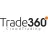 Trade360 reviews, listed as Knowledge Source