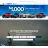 Jim Click Hyundai Eastside reviews, listed as Maruti Suzuki India / Maruti Udyog