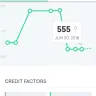 TransUnion - credit score