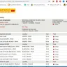 DHL Express - Order delayed, lies from supplier