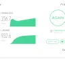 CenturyLink - Fiber speed not close to service I'm paying for