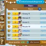 Zynga - hackers and cheaters