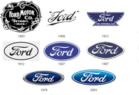 Car Buyers Show New Declines in Brand Loyalty