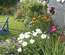 Spring Housing Markets Showing the Most Bounce