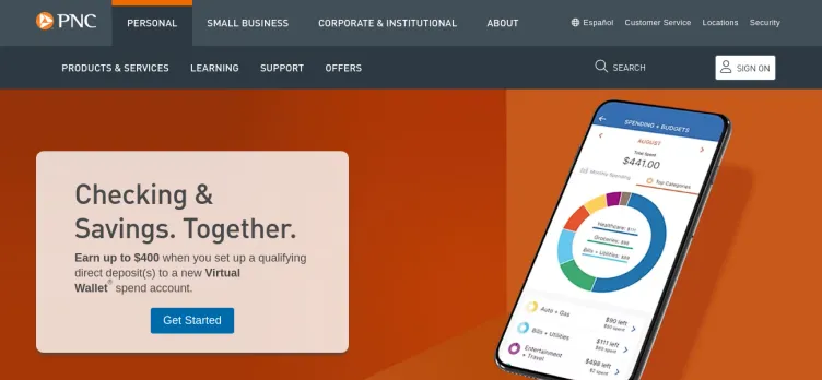 Screenshot PNC Financial Services Group