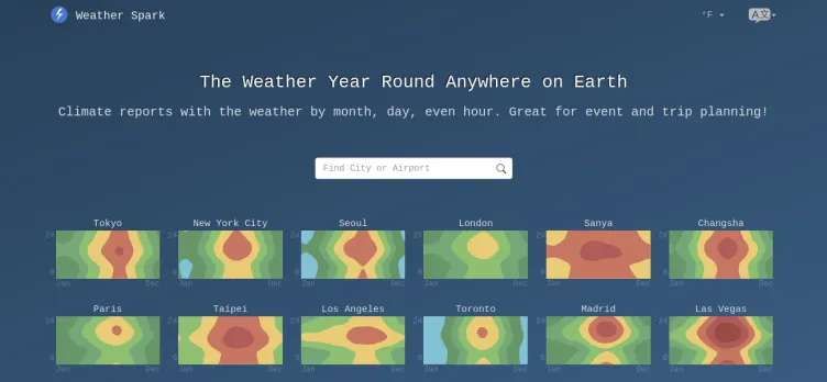 Screenshot WeatherSpark.com