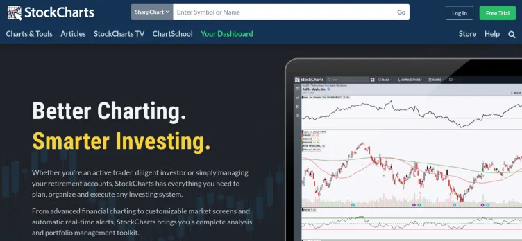 Screenshot StockCharts.com