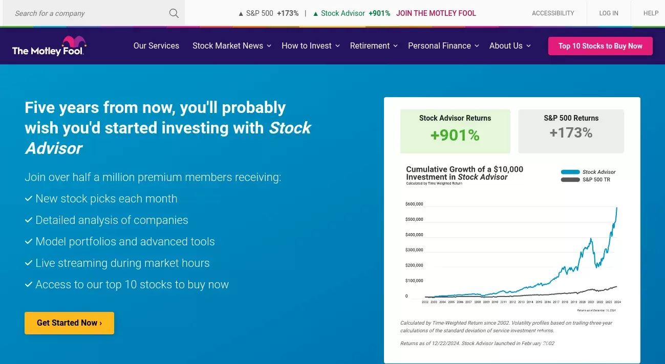 The Motley Fool Customer Service Phone, Email, Address, Contacts