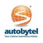 Autobytel Inc. Profile