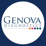 Genova Diagnostics (GDX) Profile
