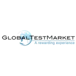 Global Test Market