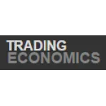 Trading Economics Customer Service Phone, Email, Contacts