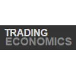 Trading Economics