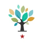 Online Land USA Profile