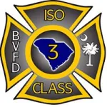 Belvedere Fire Department Profile