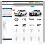 Bodykits Profile