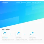 Studydaddy Profile