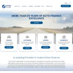 Veros Credit Profile