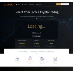 Coinexx Profile