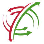 Advantage Financial Services Profile