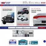 Lunde Auto Sales Customer Service Phone, Email, Contacts