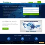 TollFreeForwarding Profile