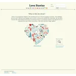 Lovestories.love Customer Service Phone, Email, Contacts
