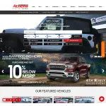 Athens Dodge Chrysler Jeep Customer Service Phone, Email, Contacts