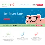 SmartyPig Customer Service Phone, Email, Contacts