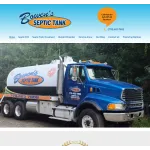 Bowen's Septic & Environmental Service Customer Service Phone, Email, Contacts