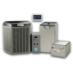 B.C. Furnace & Air Conditioning Customer Service Phone, Email, Contacts