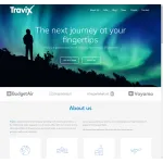 Travix-International company reviews
