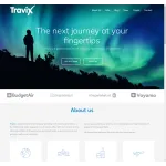 Travix-International Customer Service Phone, Email, Contacts