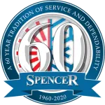Spencer Air Conditioning & Heating Customer Service Phone, Email, Contacts