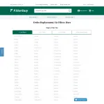 Filterbuy Profile