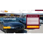 Rightway Automotive Credit Customer Service Phone, Email, Contacts