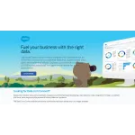 Salesforce.com Customer Service Phone, Email, Contacts