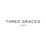 Three Graces London Customer Service Phone, Email, Contacts